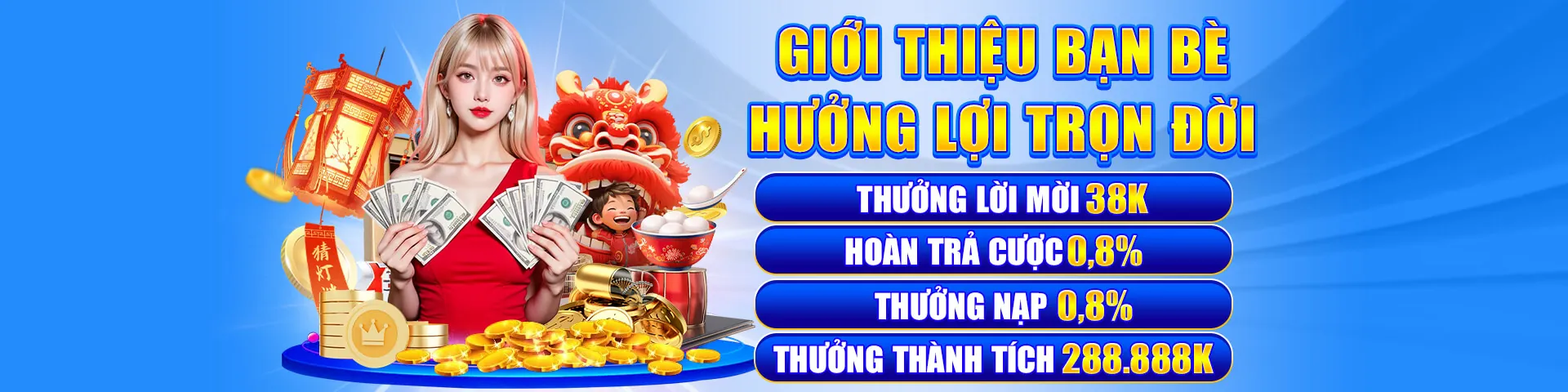 Bảo mật dữ liệu và Tuân thủ GDPR tại BetKing